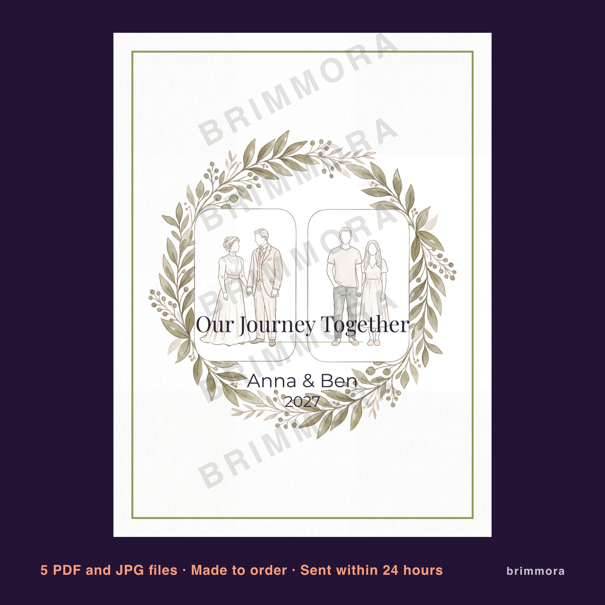 Then and Now Anniversary Photo Print for Couples, Custom Comparison Poster, Printable Instant PDF 30x40 cm